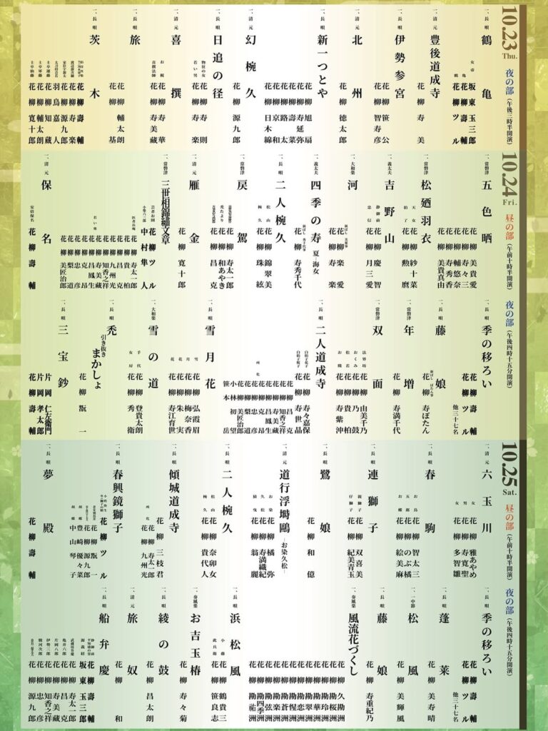 花柳流 三世宗家家元 花柳壽輔 十七回忌 四世宗家家元花柳壽輔 七回忌 追善舞踊会